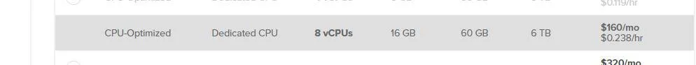 CPU parameters