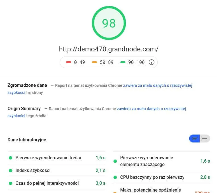 Page speed insights - GrandNode