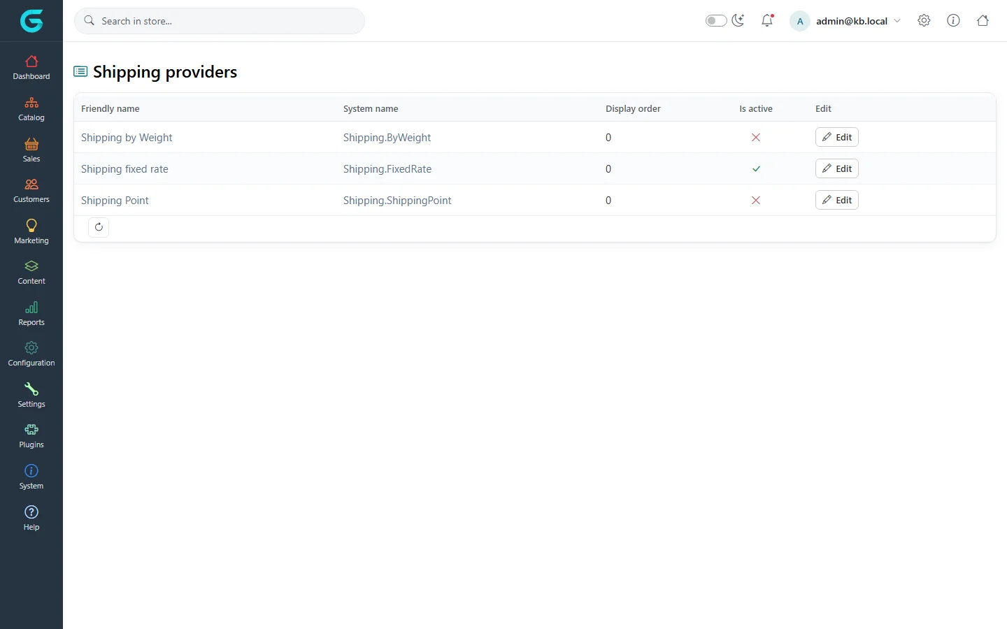 Shipping providers: Shipping by Weight, Shipping Fixed Rate and Shipping Point with display order, active flag and Edit buttons
