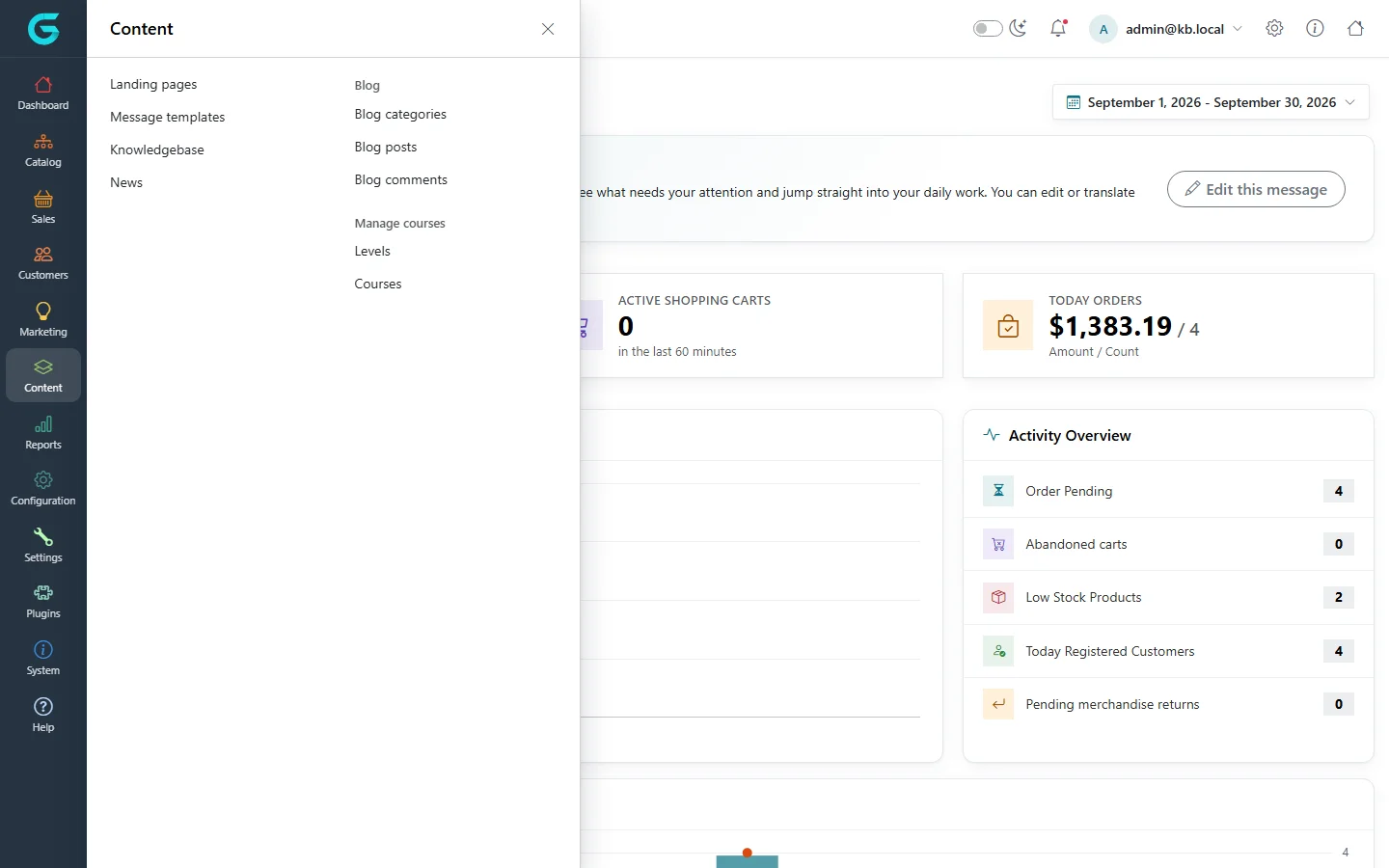 The Content menu opened in the admin sidebar, listing Landing pages, Message templates, Knowledgebase, News, Blog and Manage courses