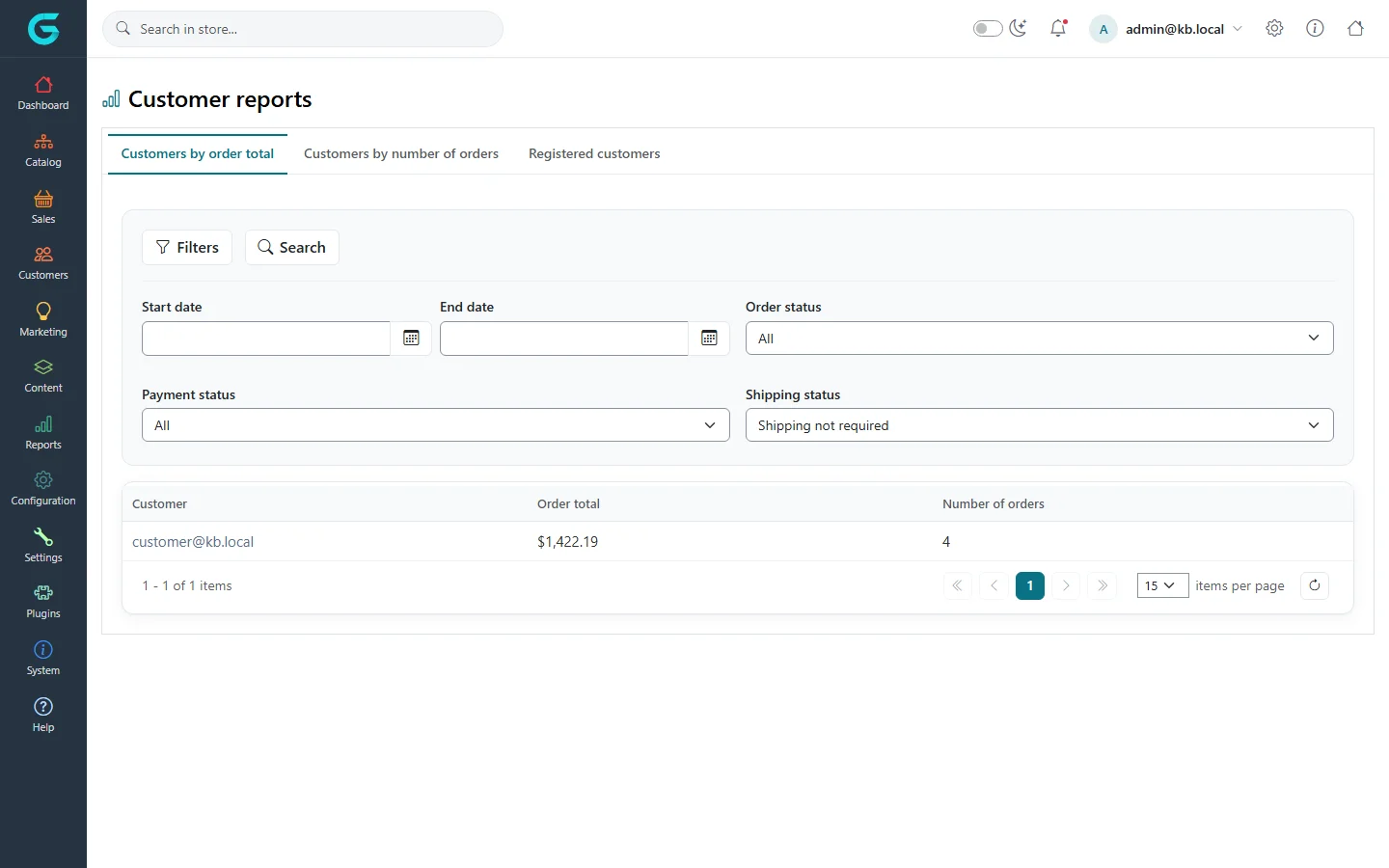 Customer reports, tab Customers by order total, with date, order status, payment status and shipping status filters and customer@kb.local with 1,422.19 total and 4 orders