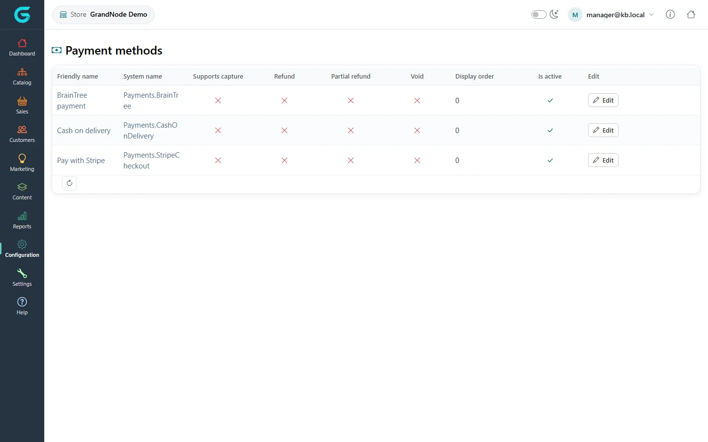 The store panel Payment methods list: BrainTree payment, Cash on delivery and Pay with Stripe with supported operations, display order, active flag and Edit