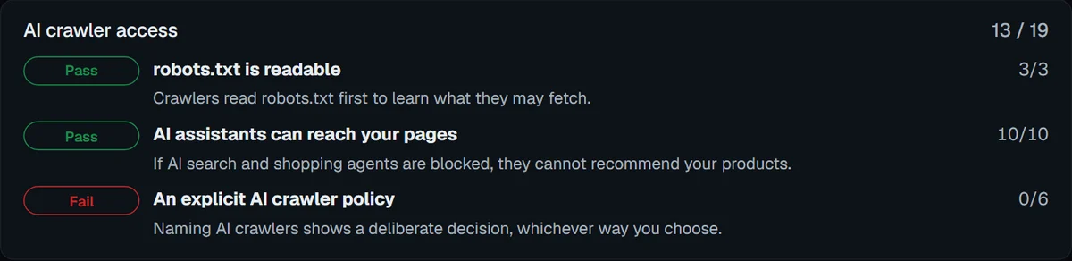 AI readiness check results for AI crawler access: robots.txt is readable, AI assistants can reach your pages, an explicit AI crawler policy