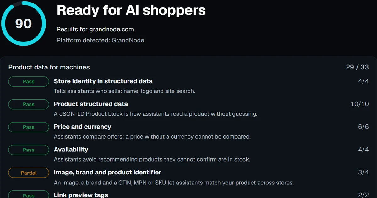 AI readiness check of grandnode.com: score 90, Ready for AI shoppers, platform detected GrandNode